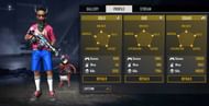 All-time stats